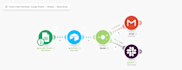 make com automations gohighlevel expert and made com