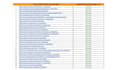 boost your youtube ranking and traffic with high quality backlinks network