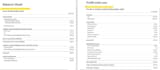 handle shopify, amazon, ebay bookkeeping in quickbooks xero