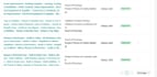 resolve tiktok shop issues, get categories approved, and handle violations