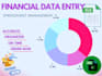 do accurate and tailored financial data entry, cleaning, and spreadsheet