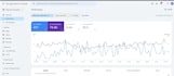 improve your website ranking with 2026 eeat and semantic SEO
