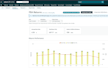 boost inventory efficiency, prevent overstocking and improve cashflow