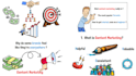 create educational finance whiteboard animation explainer video