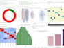 do data processing, analysis, and visualization in python
