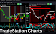 do multicharts and tradestation easylanguage programming