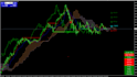 coder expert advisor trading bots and backtest strategy for metatrader with mql