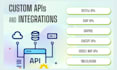 do API integration, development or API fixing amazon sp api ebay api sdk api