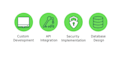 develop and fix java spring boot backend apis and microservices