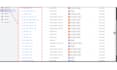 setup facebook pixel conversion API, fix meta pixel, server side tracking by GTM