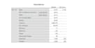 analize your data with spss