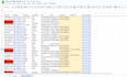 b2b lead generation, targeted industry leads email, phone
