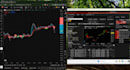 tradingview to interactive broker