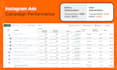 manage and optimize your facebook and instagram ads
