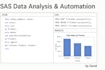clean, process and analyze your data using SAS
