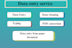 do excel data entry ,copy paste,typing, convert PDF, data entry, data cleaning