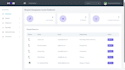 build PHP, HTML, CSS based university mini project with source code