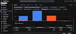 optimize your AWS azure or gcp cloud costs and cut your bill