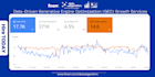 be generative engine optimization growth manager