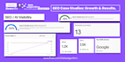 be generative engine optimization growth manager