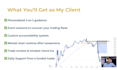 mentor you to improve trading psychology and discipline