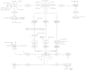 design your er diagram, convert it to relational schema and write sql queries