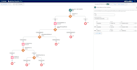 certified salesforce admin and certified platform developer for salesforce CRM