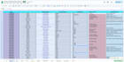 do data entry, copy paste, typing, data mining and web research