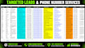 find email address and targeted lead direct phone number b2b lead generation