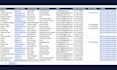 find email address and linkedin lead, contact list building, verified leads