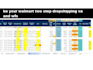 be expert walmart 2 step dropshipping va ,walmart wfs, PPC and walmart listing