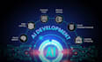 build custom ai bots and autonomous ai agents for your business