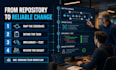 set up openai codex cli workflows and train your development team