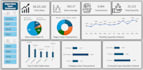 create reports and dashboards in excel
