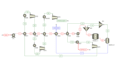 do chemical engineering projects