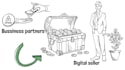 create an engaging whiteboard animation explainer video