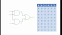 teach you digital logic designing
