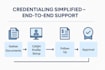 assist with provider enrollment and insurance credentialing