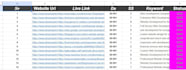 article submission,web 2 o,pdf submission,tier backlinks