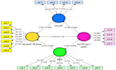 statistical data analysis tutoring research support
