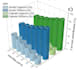 create publication ready plots for xrd, raman, ftir, uv vis, CV, gcd, and eis