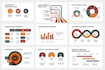 design webinar sales presentation powerpoint template with animation