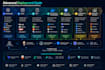 be your cicd pipeline expert with docker kubernetes AWS azure github gitlab