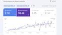 do on page optimization technical SEO and improve google ranking