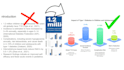 create a professional powerpoint presentation and pitch deck