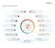 finetune and deploy llms for your tasks