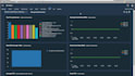 configure and deploy qradar, splunk, and guardium siem solutions