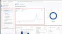 do generative engine optimization for better ai search ranking, GEO