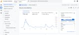 get your brand featured on news websites with digital PR backlinks