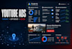 rank videos fast with youtube SEO and paid promotion